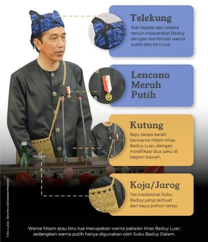 Presiden Indonesia mengenakan pakaian adat Suku Baduy Kabupaten Lebak Provinsi Banten