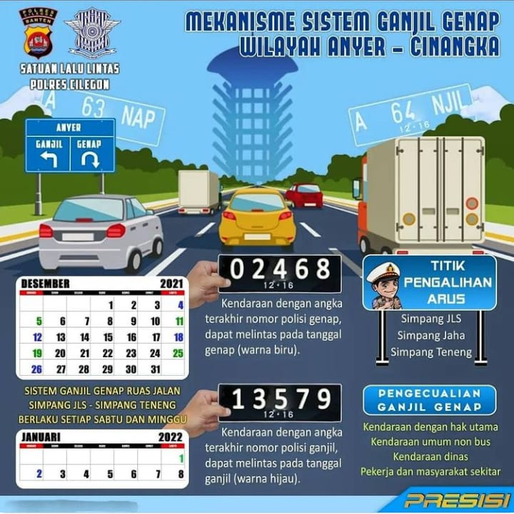 Terapkan protokol kesehatan