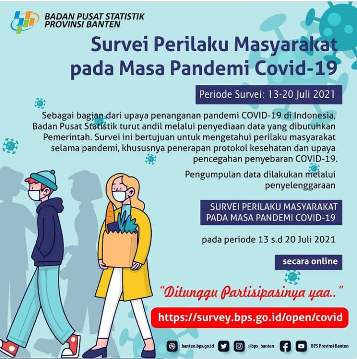 Survei Perilaku Masyarakat Pada Masa Pandemi COVID-19