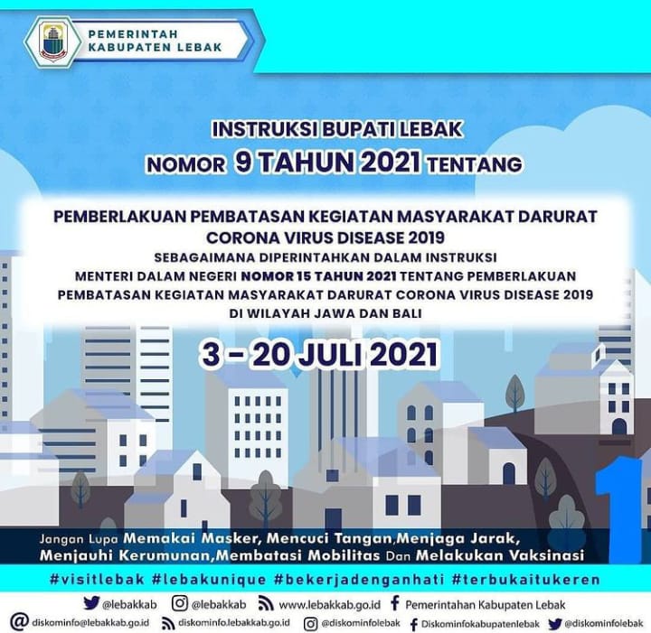 Intruksi Bupati Lebak No. 9 Tahun 2021 Tentang Pemberlakuan PPKM Darurat Covid-19