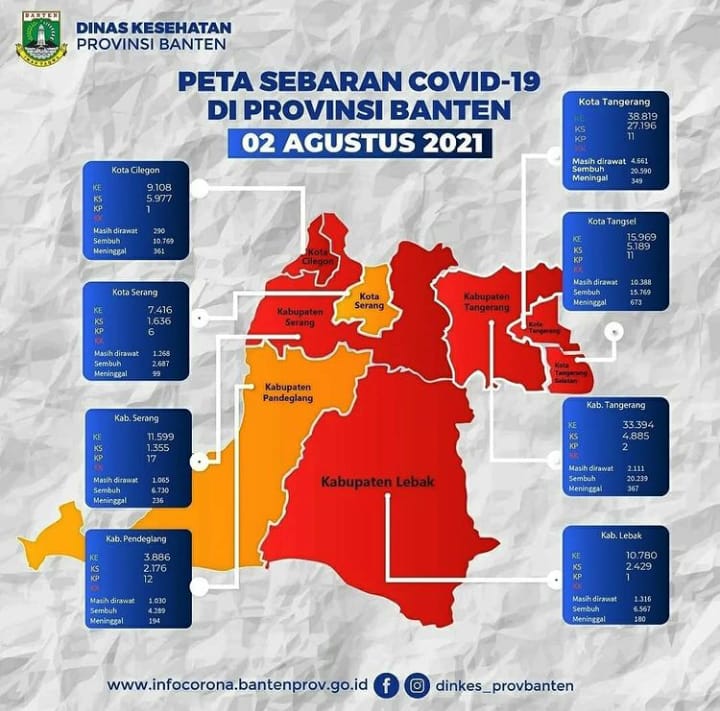 Peta Sebaran Covid-19 02 Agustus 2021 Provinsi Banten