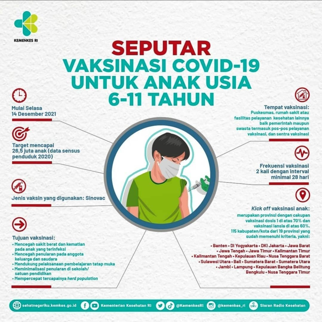 Ayo vaksinasi untuk Indonesia Sehat!