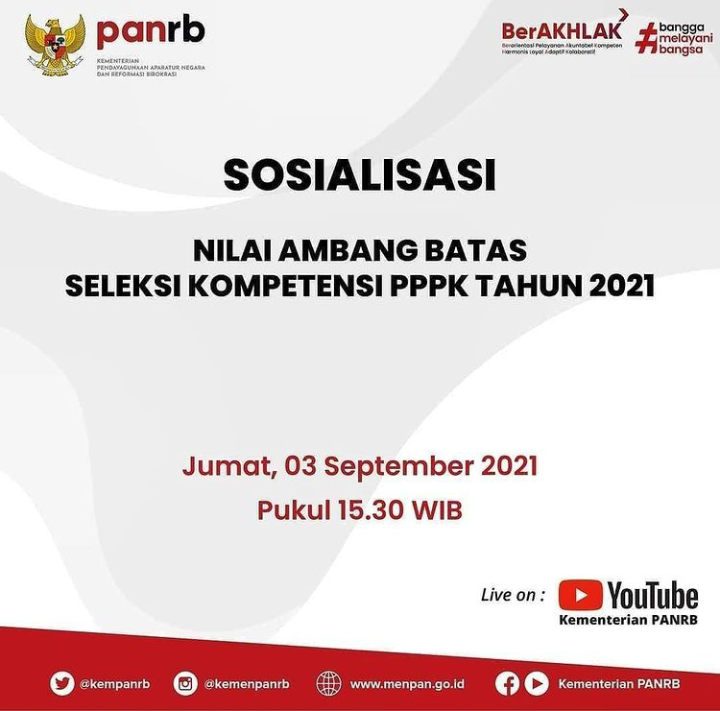 Sosialisasi Nilai Ambang Batas PPPK 2021