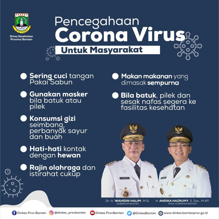 Gubernur WH: Satu Orang Meninggal dari Lima Warga Banten yang Positif Virus Corona