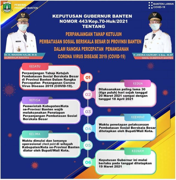 Gubernur Kembali Perpanjang PSBB Ketujuh