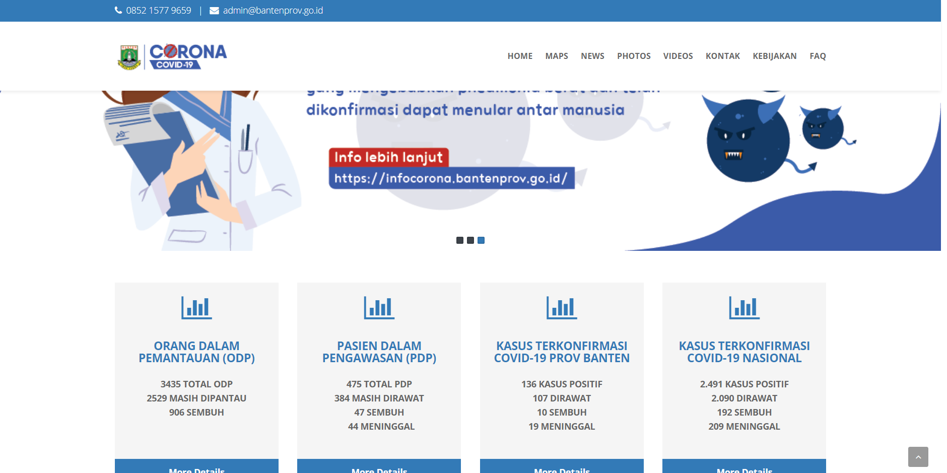 Info Corona (Covid-19) 6 April 2020