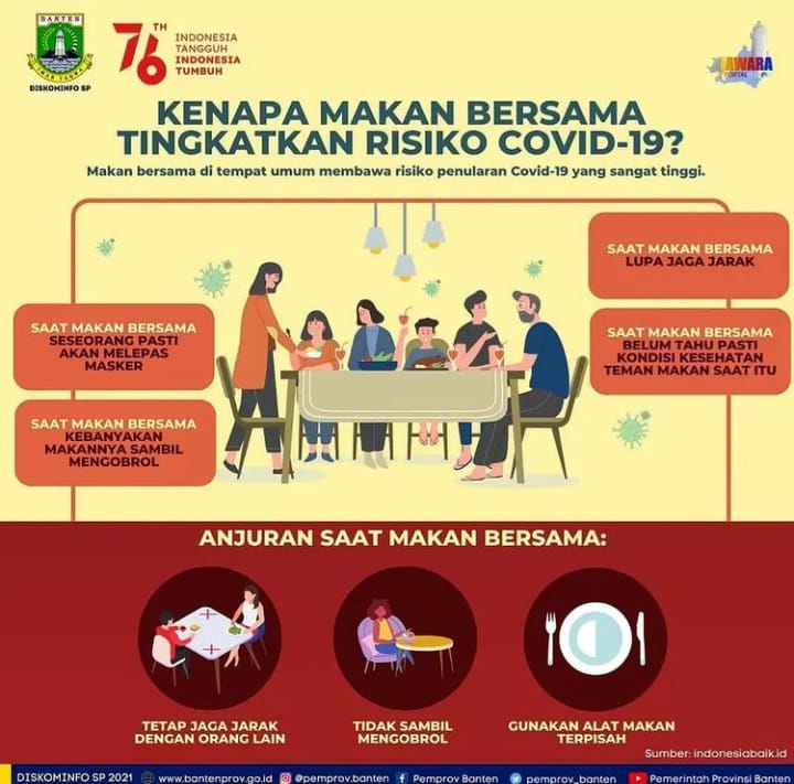 Ayo Bersama Lawan Covid-19