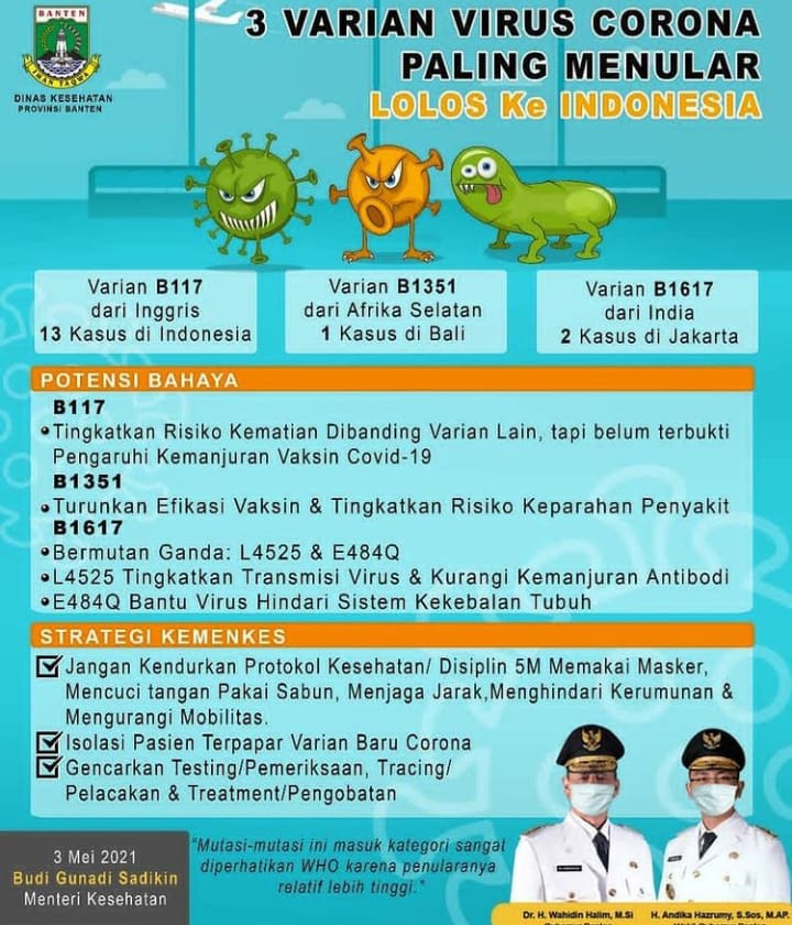 3 Varian Virus Corona Paling Menular