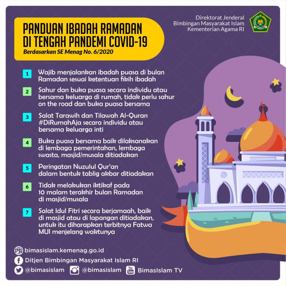 Panduan Ibadah Ramadan di Tengah Pandemi COVID-19